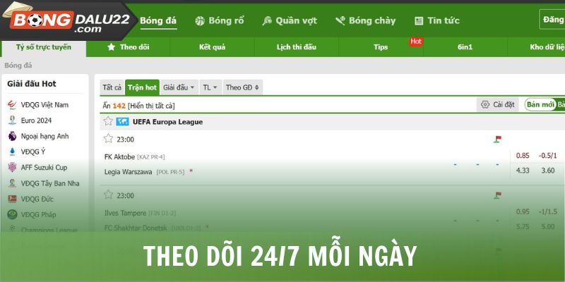 Theo dõi 24/7 mỗi ngày
