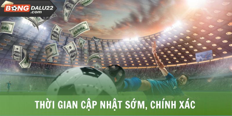 Thời gian cập nhật sớm, chính xác